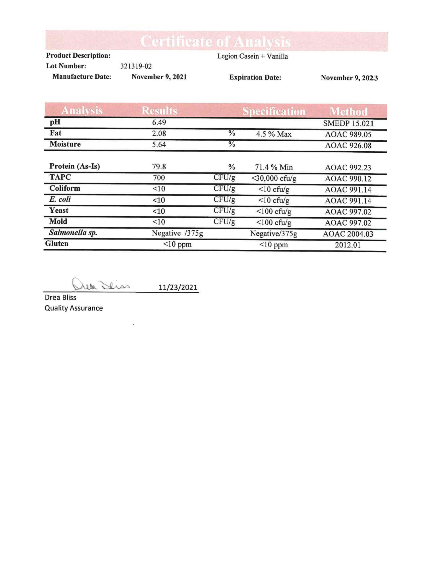 Casein Lab Test Certificate