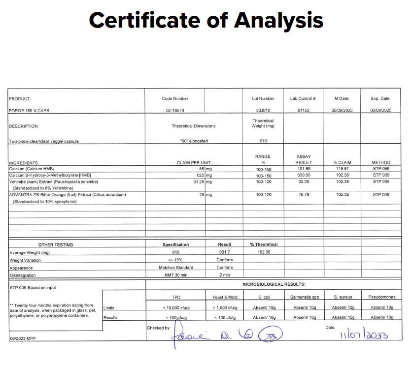 Forge Lab Test Certificate