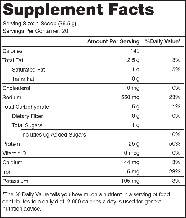Plant+ Chocolate Supplement Facts