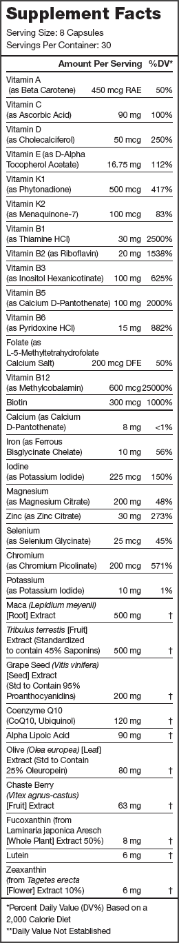 Triumph Supplement Facts
